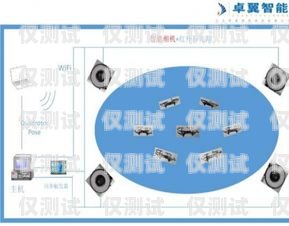 潮州人工外呼系统代理商，提升销售效率的利器人工外呼平台