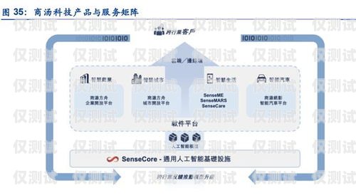 潮州人工外呼系统代理商，提升销售效率的利器人工外呼平台