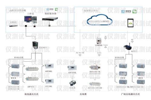 中山销售外呼系统，提升销售效率的必备工具销售外呼系统怎么样