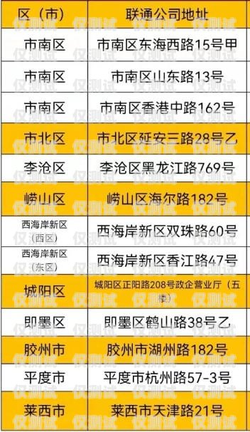 开封联通信号电销卡——通信新选择开封联通信号电销卡怎么办理