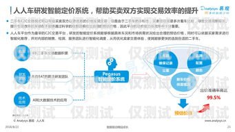 开封电商外呼系统报价，提升销售效率的关键卖外呼系统