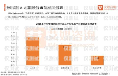 开封电商外呼系统报价，提升销售效率的关键卖外呼系统