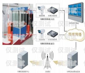 探索厦门电销外呼系统厂家的创新与卓越电销外呼系统多少钱一个月