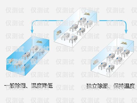 探索厦门电销外呼系统厂家的创新与卓越电销外呼系统多少钱一个月