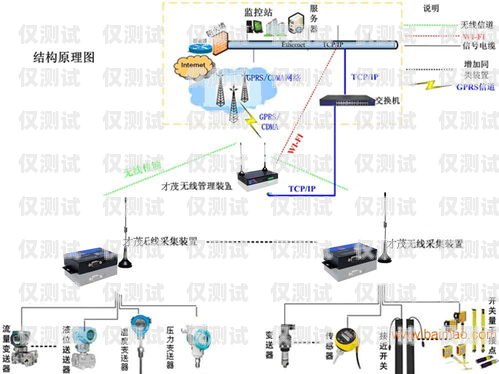 探索厦门电销外呼系统厂家的创新与卓越电销外呼系统多少钱一个月