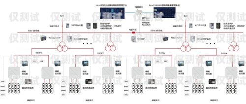 外呼系统，解决企业痛点的利器外呼系统违法吗