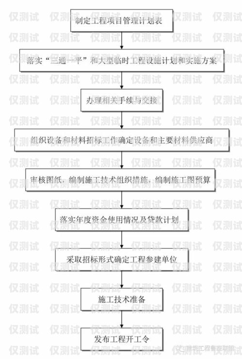 个人电销卡办理流程视频大全个人电销卡办理流程视频大全图片