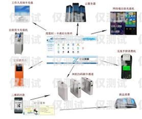 浙江电话外呼系统服务价格杭州电话外呼系统