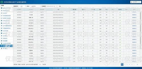 宁波外呼系统参数外呼系统价格