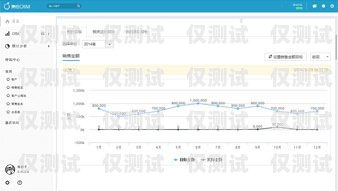 揭阳 CRM 外呼系统价格揭阳crm外呼系统价格多少