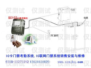 潮州电销公司外呼系统安装指南电销外呼系统线路