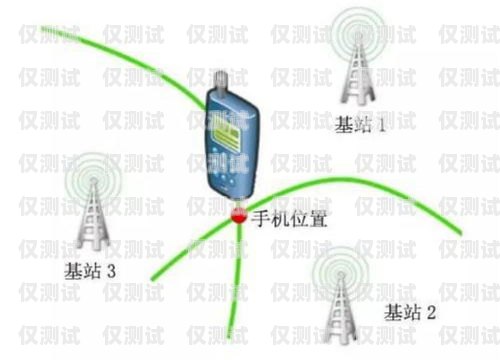 解决外呼系统信号不好的问题外呼系统信号不好怎么解决