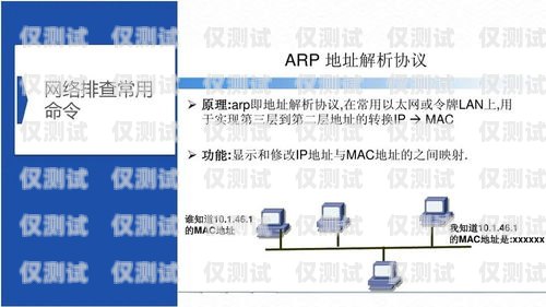 解决外呼系统信号不好的问题外呼系统信号不好怎么解决