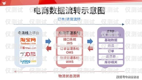 长春企业外呼系统代理，提升销售效率的利器长春外呼系统加盟