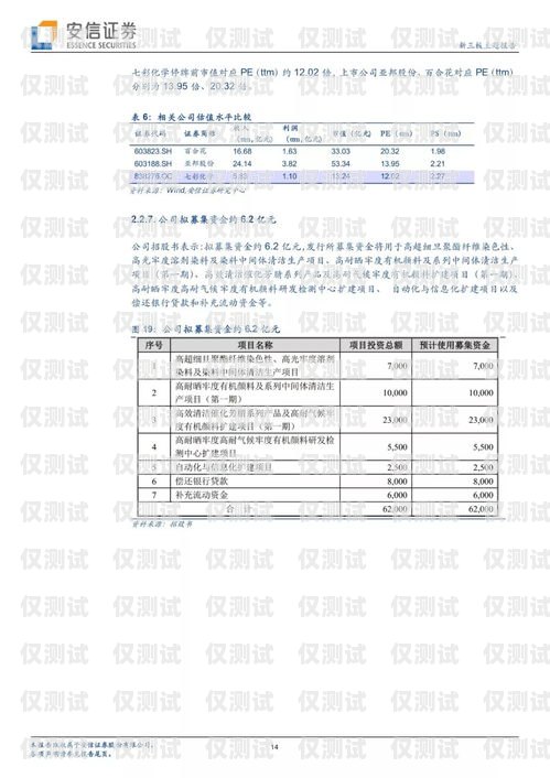 揭秘丰信电销卡，背后的公司与服务丰信电销卡是哪家公司开的卡