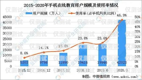 外呼系统运维，保障客户服务与业务增长的关键外呼系统运维岗位职责