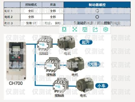 福州电销外呼系统怎么样？电销外呼系统多少钱一个月