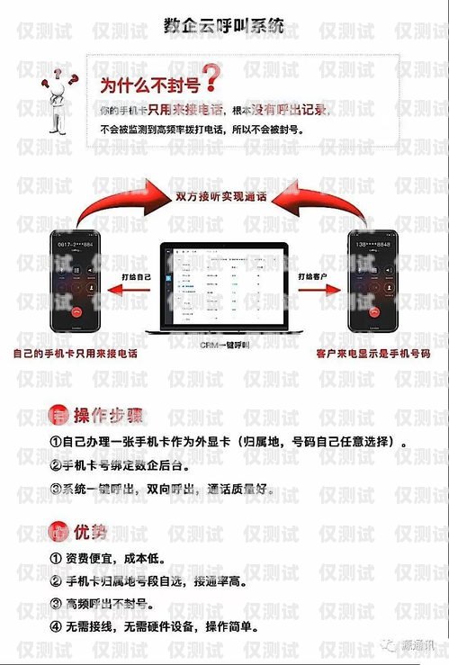 福州电销外呼系统怎么样？电销外呼系统多少钱一个月