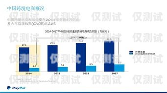 大理深圳电销卡——助力企业拓展业务的利器大理深圳电销卡在哪里办