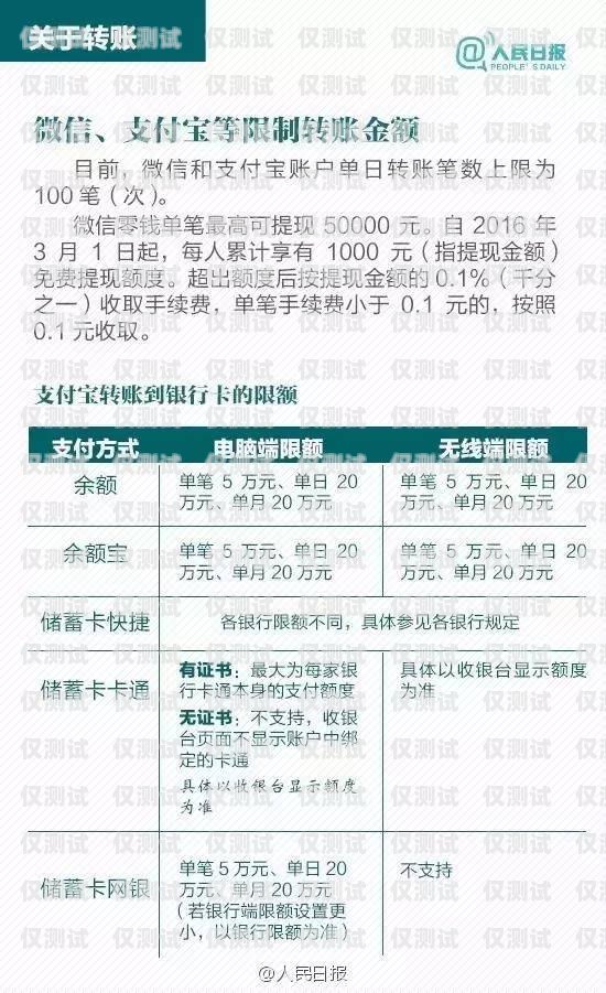 成都电销专用卡办理指南成都电销专用卡办理流程