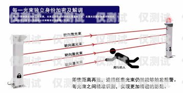 数企电话外呼系统原理及优势企业电话外呼系统