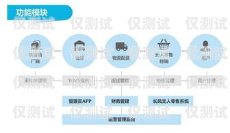 黄石 AI 电销机器人呼叫中心，提升销售效率的创新解决方案ai电销机器人多少钱一分钟