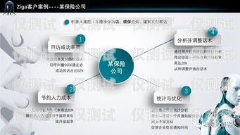 电销机器人在工作中的应用与优势电销机器人适合什么工作岗位