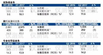 阿克苏外呼系统品牌众多，以下是一些常见的品牌，阿克苏外卖平台有哪些