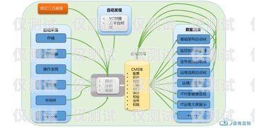 徐州外呼系统开发企业有哪些徐州外呼系统开发企业有哪些企业