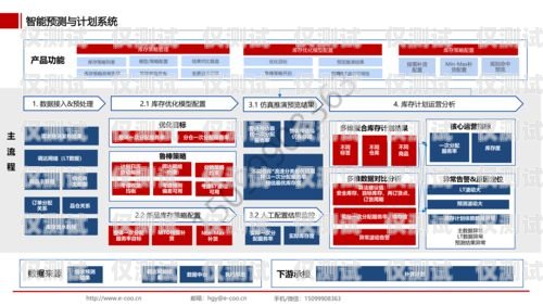 徐州外呼系统开发企业有哪些徐州外呼系统开发企业有哪些企业