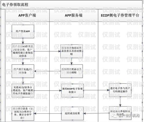 扬州网络外呼系统，提升销售与服务的利器扬州网站外包