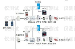 濮阳电销外呼系统——提升销售效率的利器濮阳电销外呼系统联系电话查询