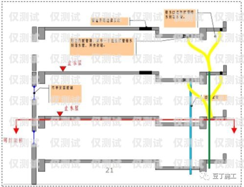 外呼系统北京，提升销售效率的利器北京外呼线路