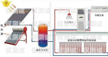 北京电销外呼系统怎么样？北京电销外包公司有哪些