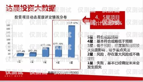 合肥外呼系统厂商——助力企业提升销售与服务的最佳选择合肥外呼公司