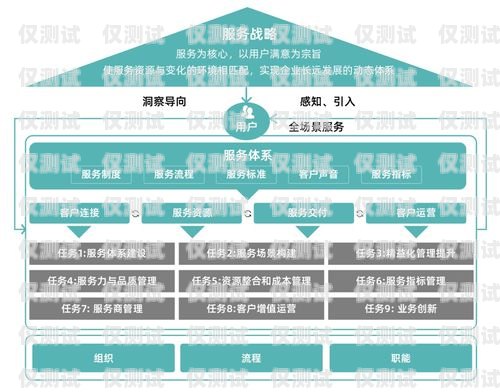 合肥外呼系统厂商——助力企业提升销售与服务的最佳选择合肥外呼公司