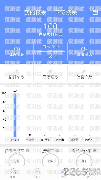 电销外呼系统软件 App，提升销售效率的必备工具电销外呼系统软件