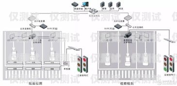 电销外呼系统的口碑选择电销外呼系统哪个最好用