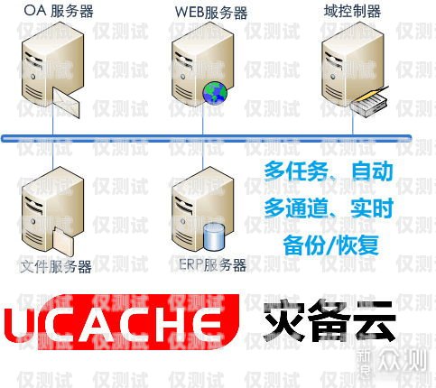 电销外呼系统的口碑选择电销外呼系统哪个最好用