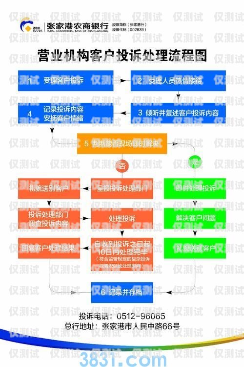 百应外呼系统投诉电话号码——维护消费者权益的重要途径百应外呼系统投诉电话号码查询