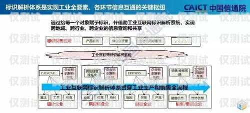 遂宁外呼系统供应商——为企业提供高效通信解决方案外呼线路供应商