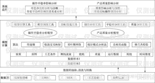 遂宁外呼系统供应商——为企业提供高效通信解决方案外呼线路供应商