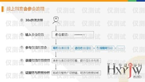 新乡外呼营销系统的全面解析外呼营销五步骤是什么