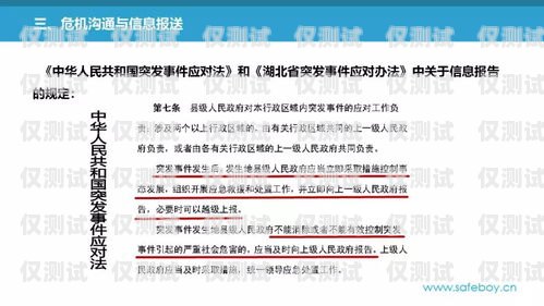 电销业务封卡困境及应对策略电销业务经常封卡怎么办