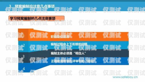 电销业务封卡困境及应对策略电销业务经常封卡怎么办