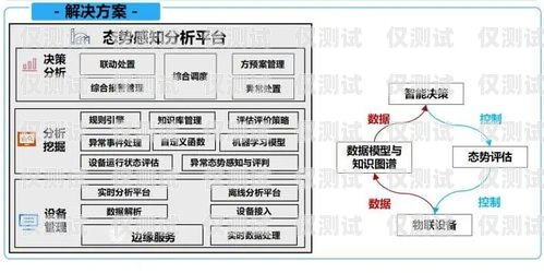 南通自动外呼系统降价，助力企业降本增效自动外呼系统怎么样