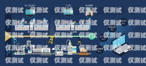 南通自动外呼系统降价，助力企业降本增效自动外呼系统怎么样