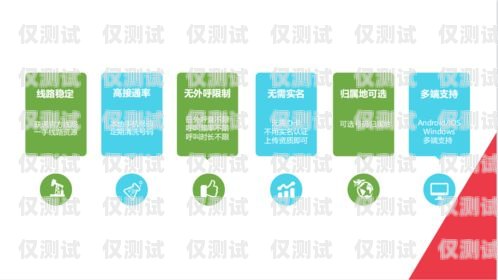 网络外呼系统产品介绍网络外呼系统产品介绍怎么写