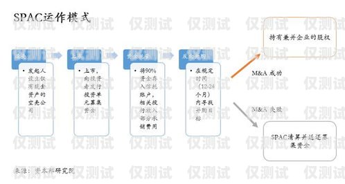 济南中小企业外呼系统模式的探索与实践济南中小企业外呼公司