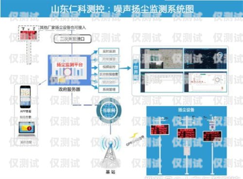 潍坊智能外呼系统搭建山东智能外呼系统价格